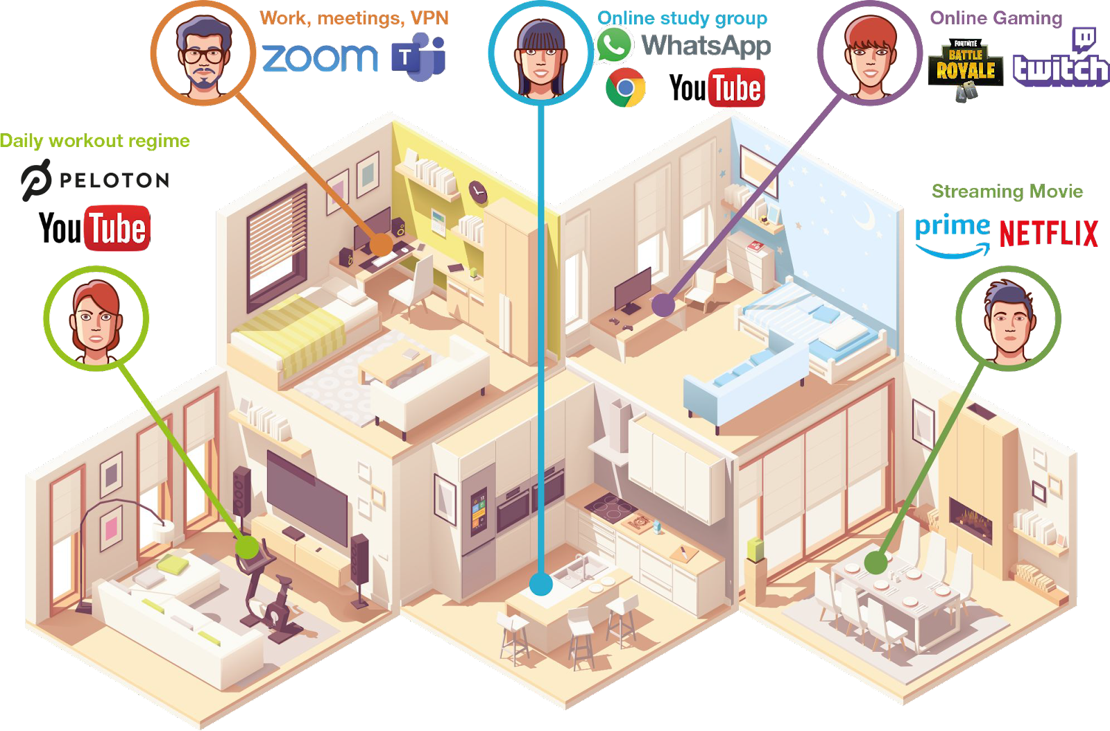 MIRAGE COVID CCMA Diagram